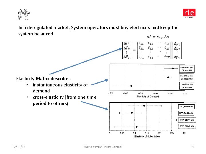 In a deregulated market, System operators must buy electricity and keep the system balanced