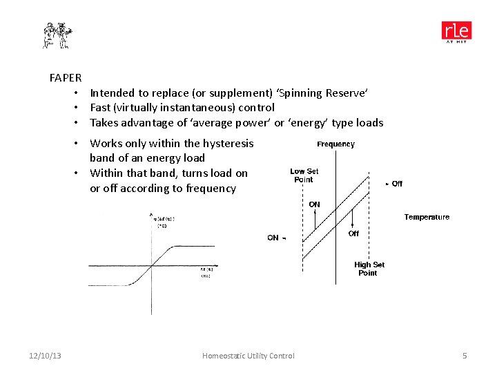 FAPER • Intended to replace (or supplement) ‘Spinning Reserve’ • Fast (virtually instantaneous) control