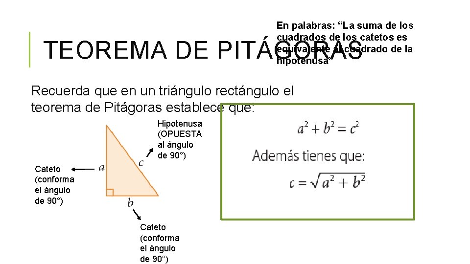 En palabras: “La suma de los cuadrados de los catetos es equivalente al cuadrado