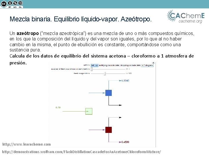 Mezcla binaria. Equilibrio líquido-vapor. Azeótropo. cacheme. org Un azeótropo (“mezcla azeotrópica”) es una mezcla