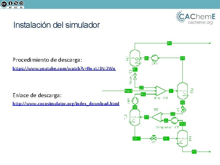 Instalación del simulador Procedimiento de descarga: https: //www. youtube. com/watch? v=Rn-c. U 3 N-2