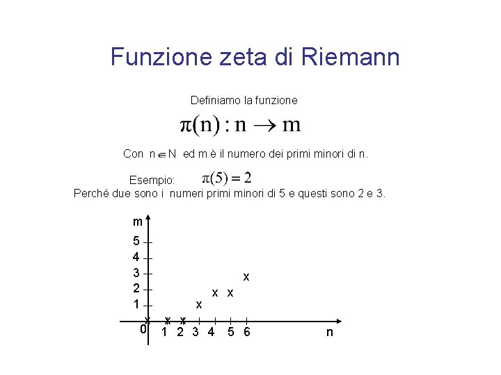  Funzione zeta di Riemann Definiamo la funzione Con n N ed m è