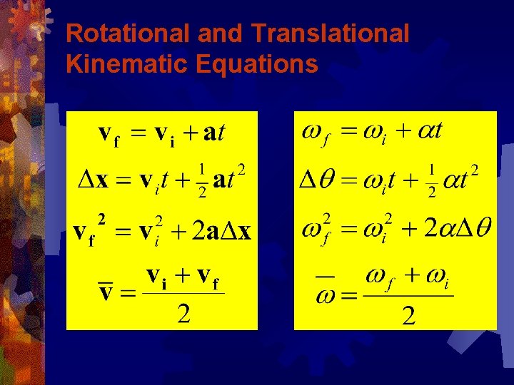 Rotational and Translational Kinematic Equations 