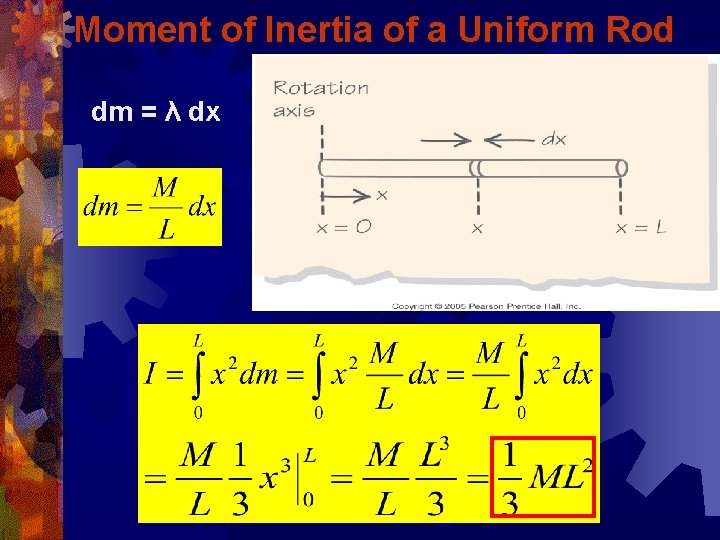 Moment of Inertia of a Uniform Rod dm = λ dx 