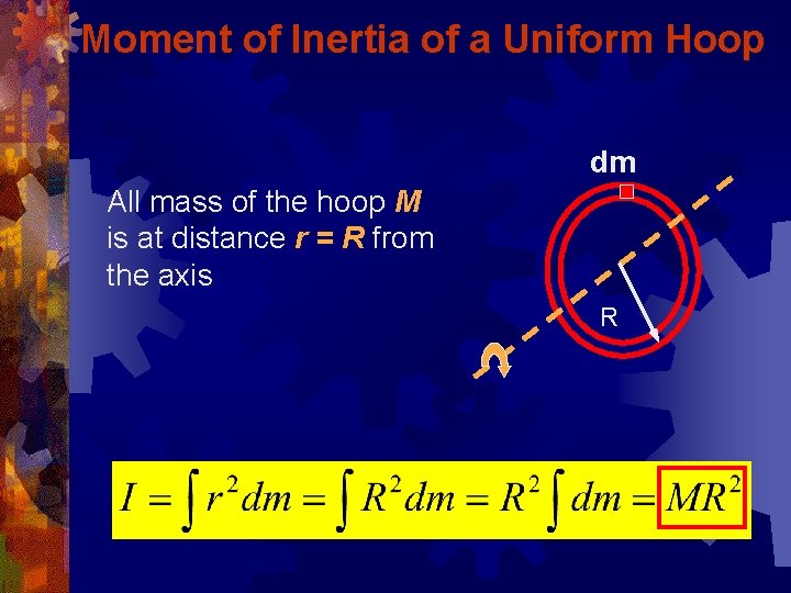 Moment of Inertia of a Uniform Hoop dm All mass of the hoop M