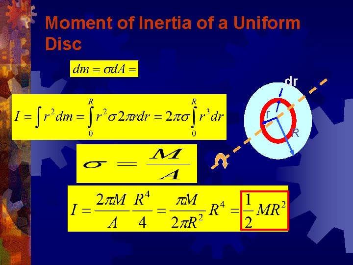 Moment of Inertia of a Uniform Disc dr r R 