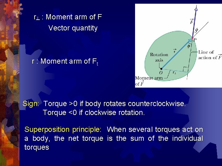 r┴ : Moment arm of F Vector quantity r : Moment arm of Ft