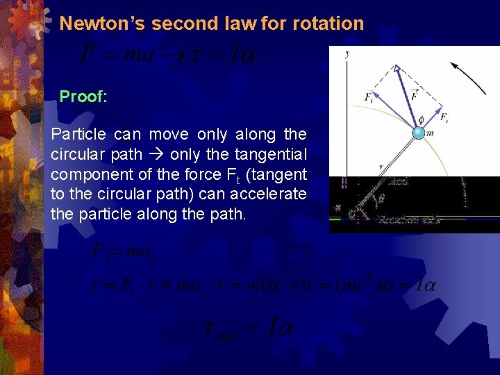 Newton’s second law for rotation Proof: Particle can move only along the circular path