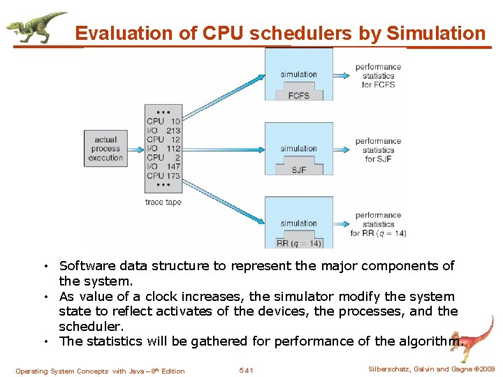 Evaluation of CPU schedulers by Simulation • Software data structure to represent the major