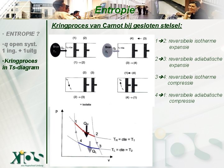 Entropie Kringproces van Carnot bij gesloten stelsel: • ENTROPIE ? • q open syst.