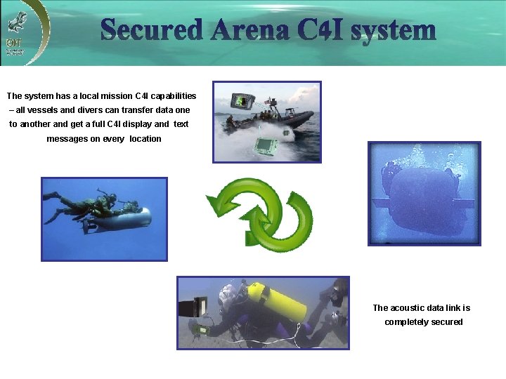 The system has a local mission C 4 I capabilities – all vessels and