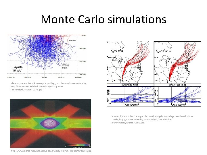 Monte Carlo simulations Planetary Materials Microanalysis Facility, , Northern Arizona University, http: //www 4.