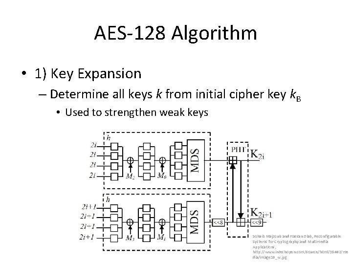 AES-128 Algorithm • 1) Key Expansion – Determine all keys k from initial cipher