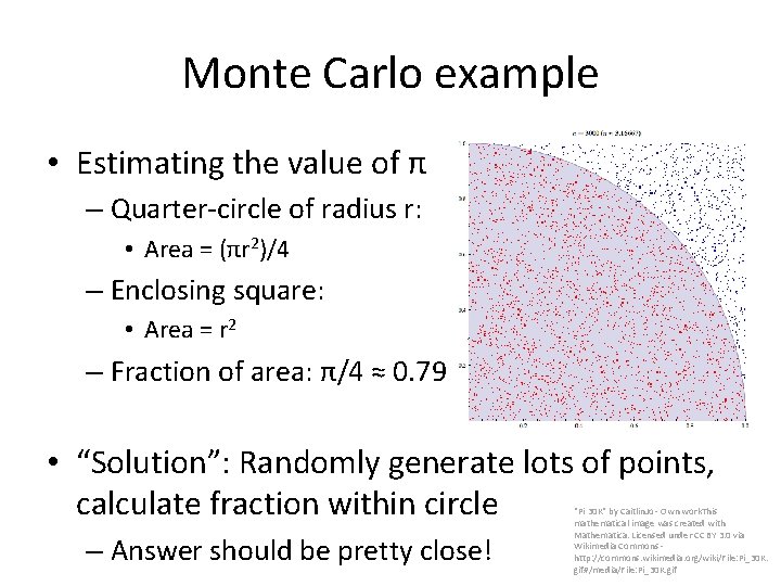 Monte Carlo example • Estimating the value of π – Quarter-circle of radius r: