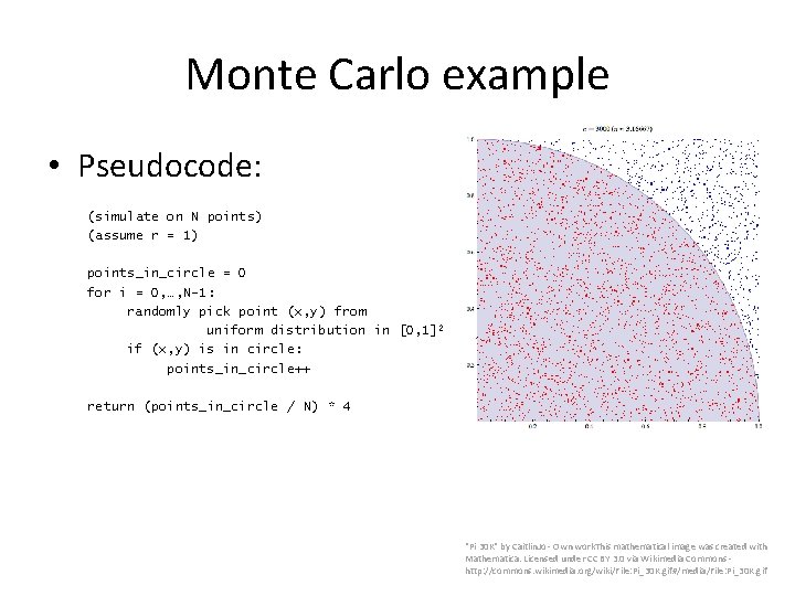 Monte Carlo example • Pseudocode: (simulate on N points) (assume r = 1) points_in_circle