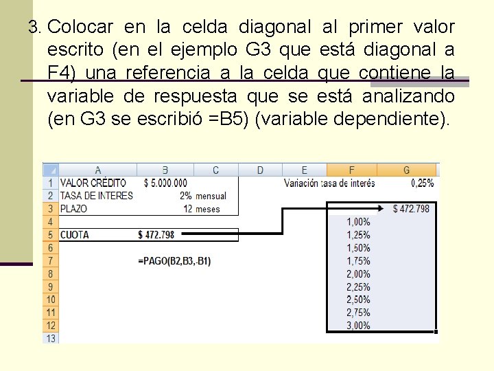 3. Colocar en la celda diagonal al primer valor escrito (en el ejemplo G