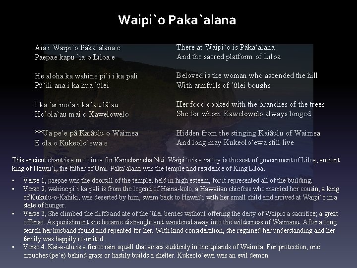 Waipi`o Paka`alana Aia i Waipi`o Pâka`alana e Paepae kapu `ia o Lïloa e He