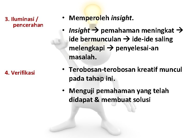 3. Iluminasi / pencerahan 4. Verifikasi • Memperoleh insight. • Insight pemahaman meningkat ide