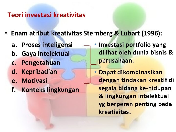 Teori investasi kreativitas • Enam atribut kreativitas Sternberg & Lubart (1996): a. b. c.