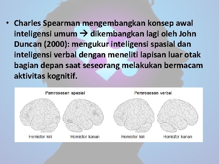  • Charles Spearman mengembangkan konsep awal inteligensi umum dikembangkan lagi oleh John Duncan