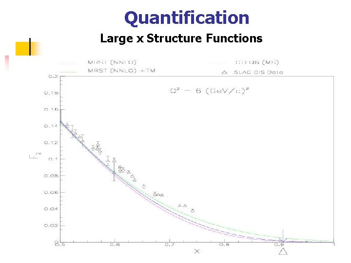 Quantification Large x Structure Functions Quantification Large x Structure Functions