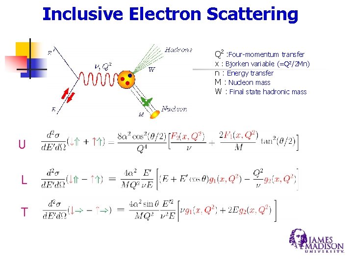 Inclusive Electron Scattering Q 2 : Four-momentum transfer x : Bjorken variable (=Q 2/2 Inclusive Electron Scattering Q 2 : Four-momentum transfer x : Bjorken variable (=Q 2/2