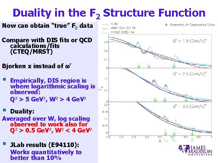 Duality in the F 2 Structure Function Now can obtain “true” F 2 data Duality in the F 2 Structure Function Now can obtain “true” F 2 data