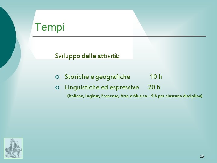 Tempi Sviluppo delle attività: ¡ ¡ Storiche e geografiche Linguistiche ed espressive 10 h