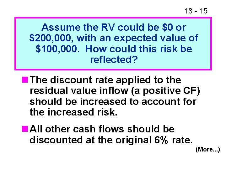 18 - 15 Assume the RV could be $0 or $200, 000, with an 18 - 15 Assume the RV could be $0 or $200, 000, with an