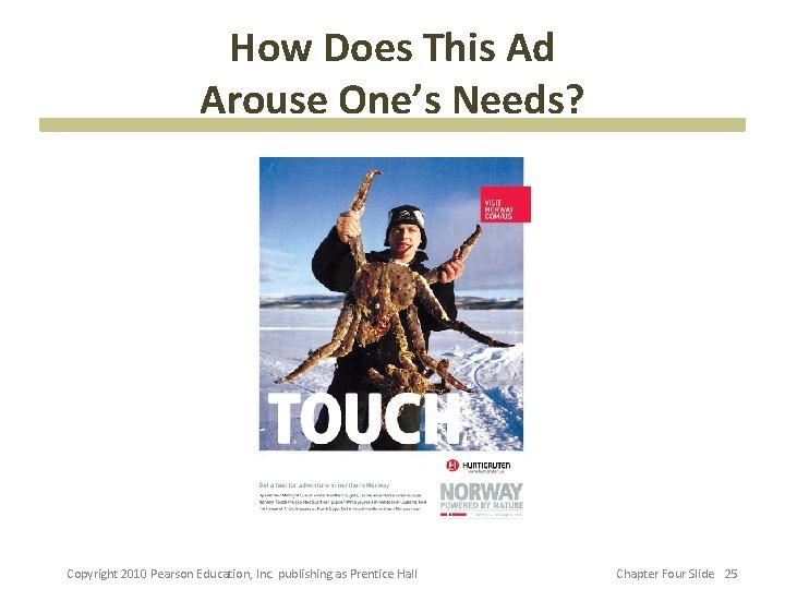 How Does This Ad Arouse One’s Needs? Copyright 2010 Pearson Education, Inc. publishing as