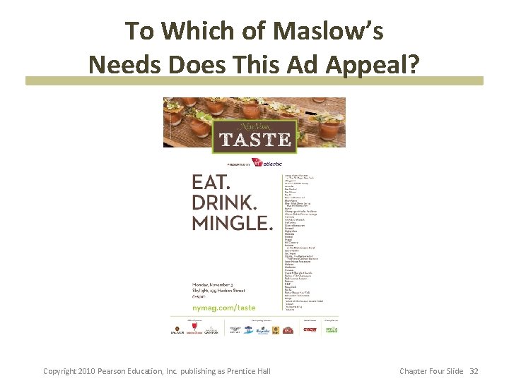 To Which of Maslow’s Needs Does This Ad Appeal? Copyright 2010 Pearson Education, Inc.