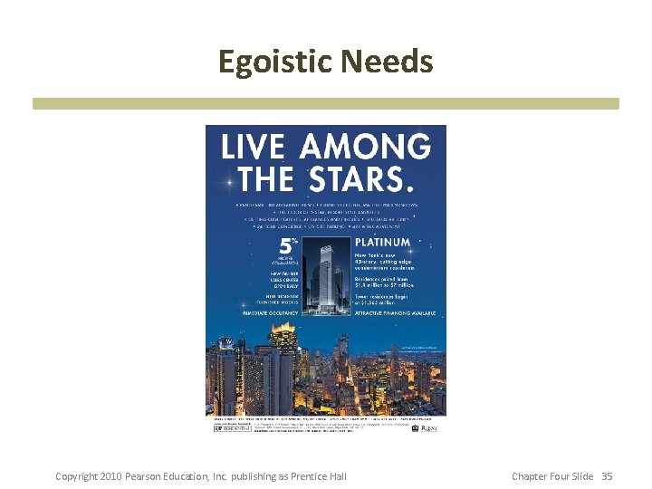 Egoistic Needs Copyright 2010 Pearson Education, Inc. publishing as Prentice Hall Chapter Four Slide