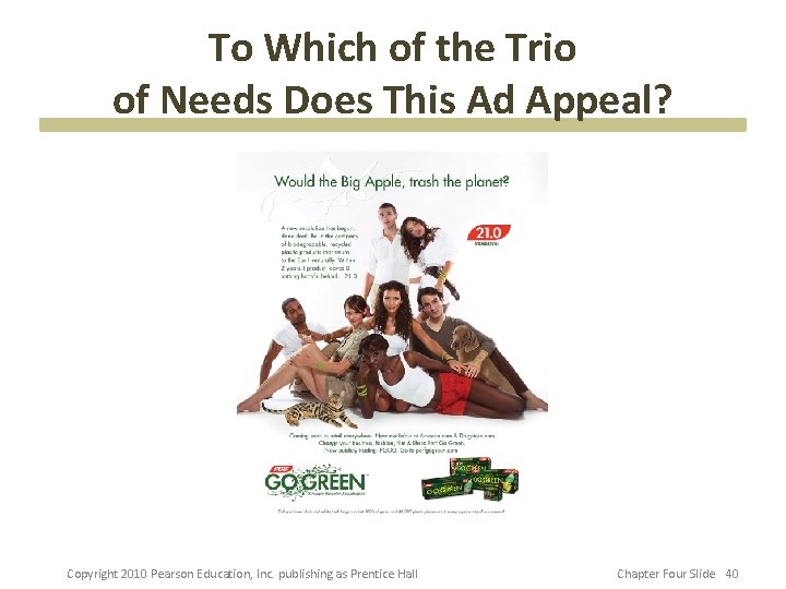 To Which of the Trio of Needs Does This Ad Appeal? Copyright 2010 Pearson