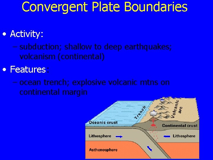 Convergent Plate Boundaries • Activity: – subduction; shallow to deep earthquakes; volcanism (continental) •