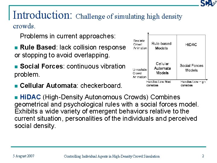 Introduction: Challenge of simulating high density crowds. Problems in current approaches: Rule Based: lack
