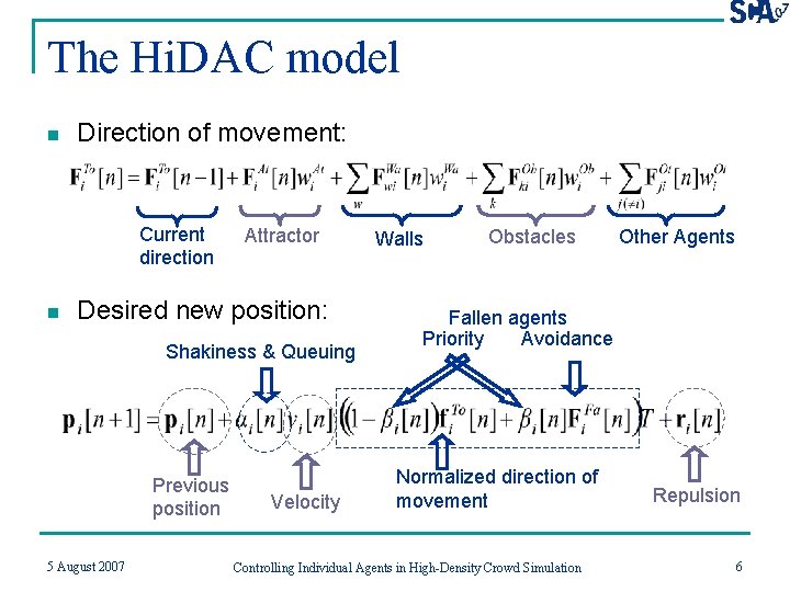 The Hi. DAC model n Direction of movement: Current direction n Attractor Desired new