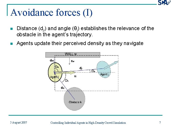 Avoidance forces (I) n Distance (dji) and angle (θj) establishes the relevance of the