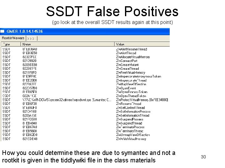 SSDT False Positives (go look at the overall SSDT results again at this point)