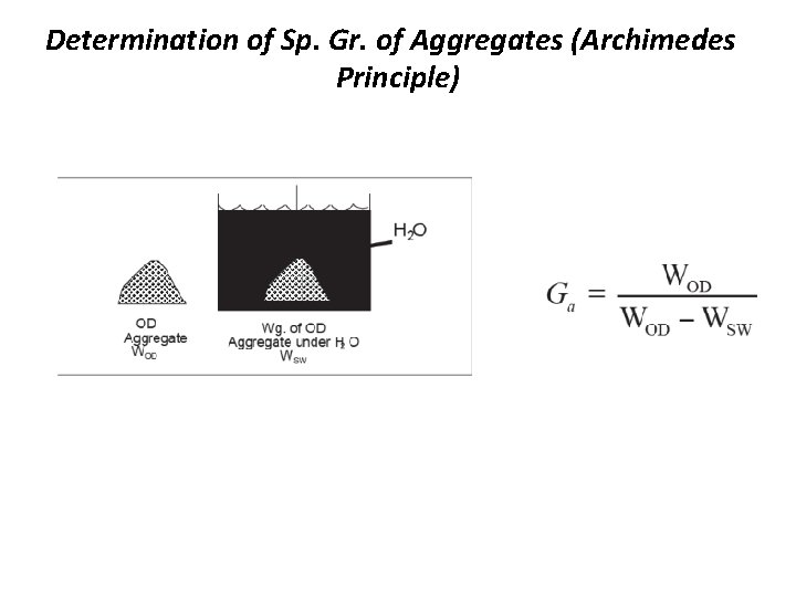 Determination of Sp. Gr. of Aggregates (Archimedes Principle) 
