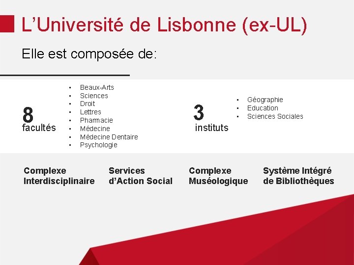 L’Université de Lisbonne (ex-UL) Elle est composée de: 8 facultés • • Beaux-Arts Sciences