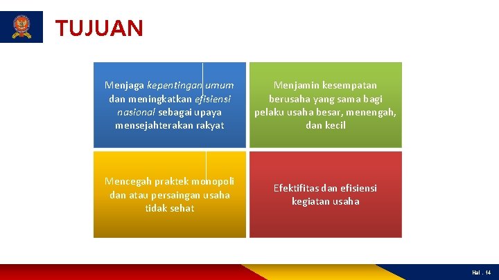 TUJUAN Menjaga kepentingan umum dan meningkatkan efisiensi nasional sebagai upaya mensejahterakan rakyat Menjamin kesempatan