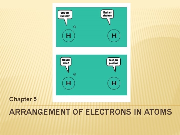 Chapter 5 ARRANGEMENT OF ELECTRONS IN ATOMS 
