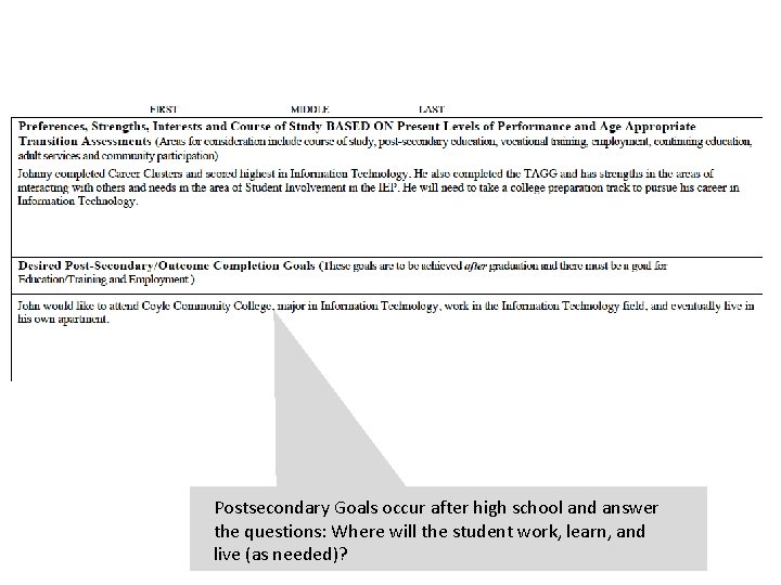 Screen shot of OSDE form 7 desired post-secondary/outcome completion goals. Postsecondary Goals occur after Screen shot of OSDE form 7 desired post-secondary/outcome completion goals. Postsecondary Goals occur after