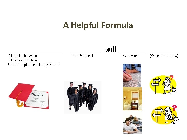 A Helpful Formula _______ will ______ After high school After graduation Upon completion of A Helpful Formula _______ will ______ After high school After graduation Upon completion of