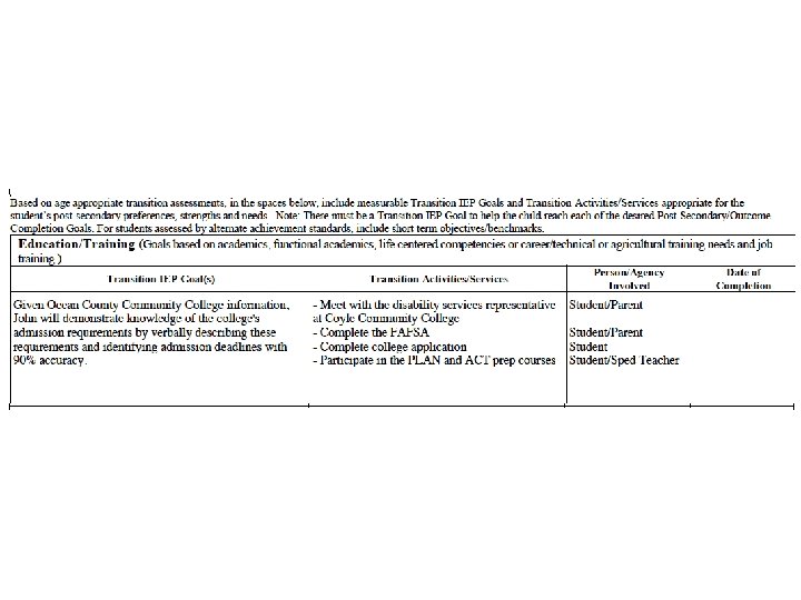 Screen shot of OSDE form 7 Education/Training goal, activities, person/agency and date of completion Screen shot of OSDE form 7 Education/Training goal, activities, person/agency and date of completion