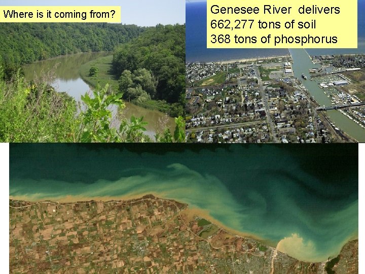 Where is it coming from? Genesee River delivers 662, 277 tons of soil 368