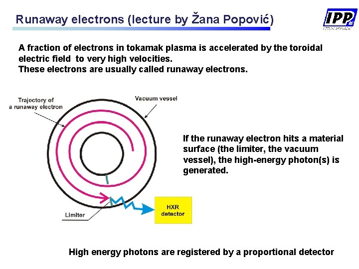 Runaway electrons (lecture by Žana Popović) A fraction of electrons in tokamak plasma is Runaway electrons (lecture by Žana Popović) A fraction of electrons in tokamak plasma is