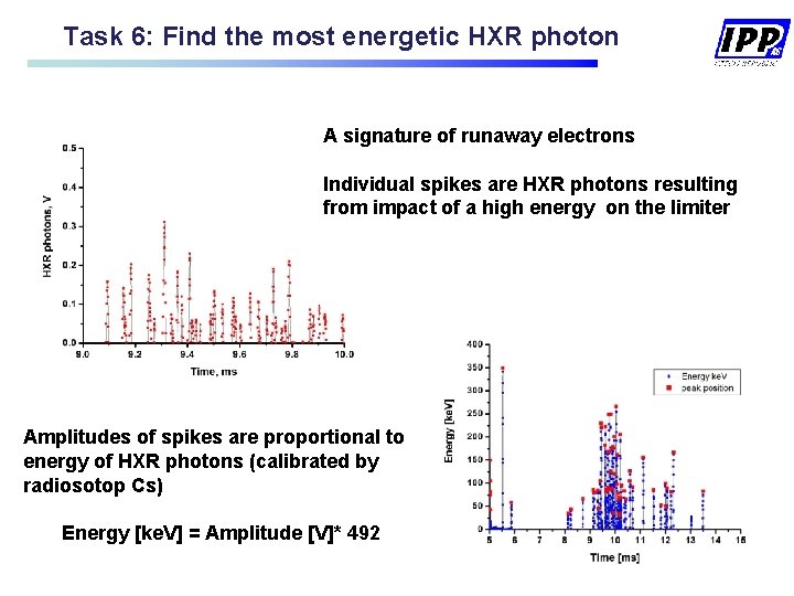 Task 6: Find the most energetic HXR photon A signature of runaway electrons Individual Task 6: Find the most energetic HXR photon A signature of runaway electrons Individual
