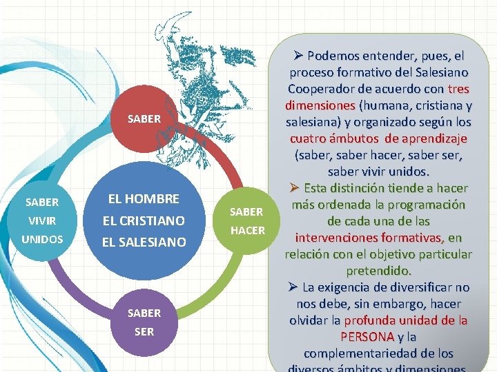 SABER VIVIR UNIDOS EL HOMBRE EL CRISTIANO EL SALESIANO SABER HACER Ø Podemos entender,