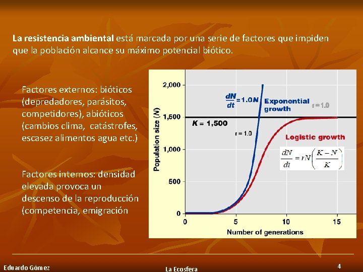 La resistencia ambiental está marcada por una serie de factores que impiden que la